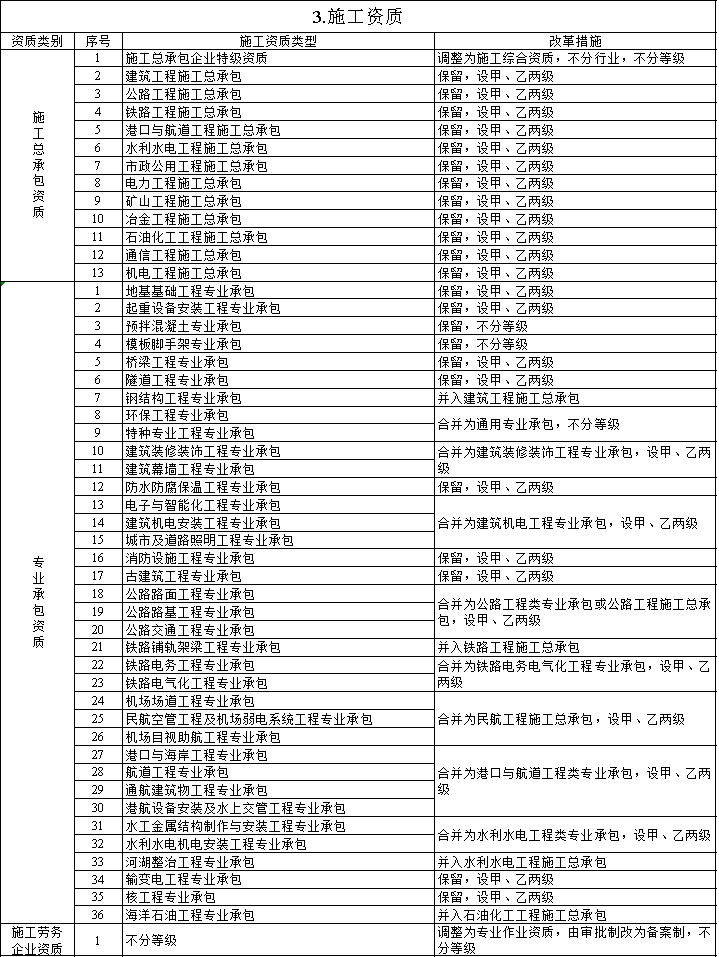 香港正版资料原版资料