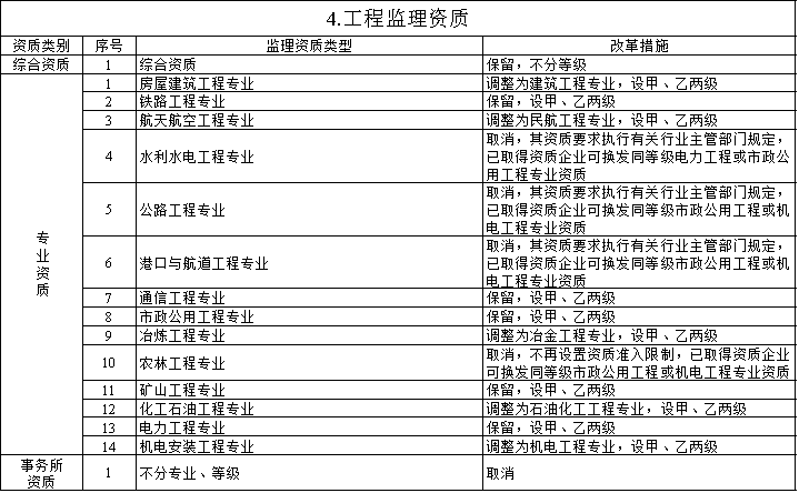 香港正版资料原版资料