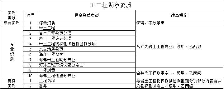 香港正版资料原版资料