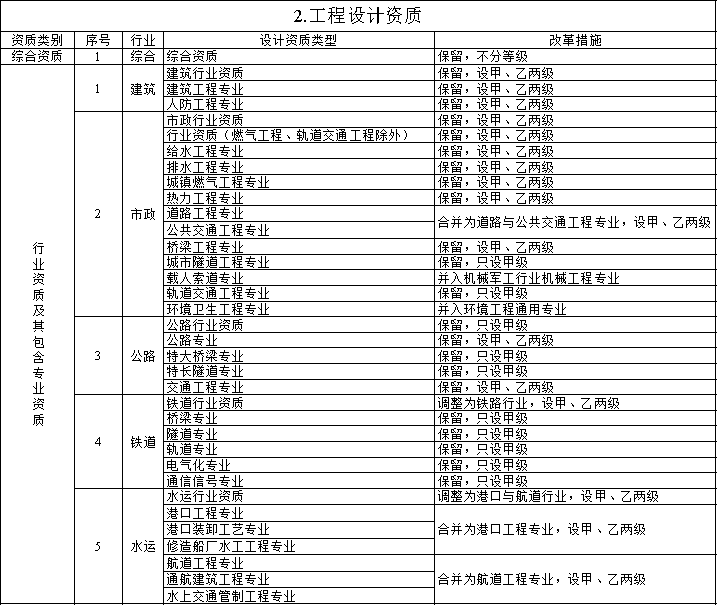 香港正版资料原版资料