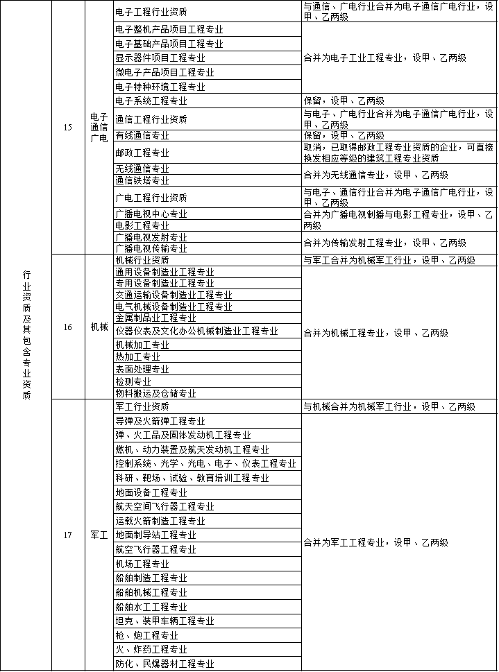 香港正版资料原版资料