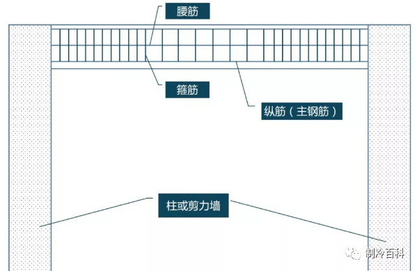 香港正版资料原版资料