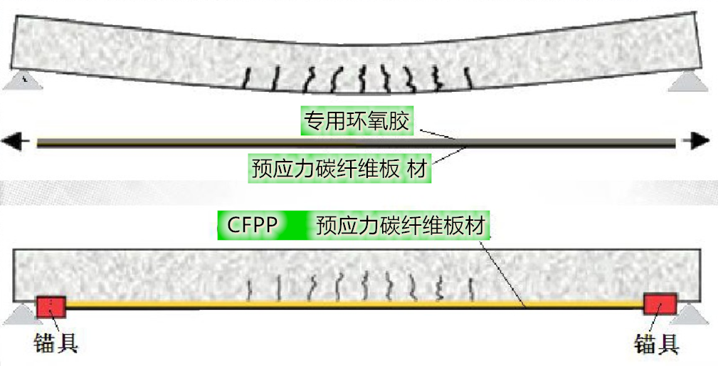 香港正版资料原版资料