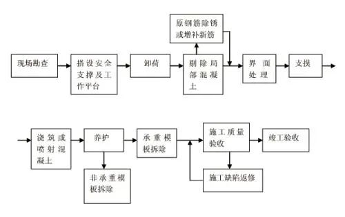 香港正版资料原版资料
