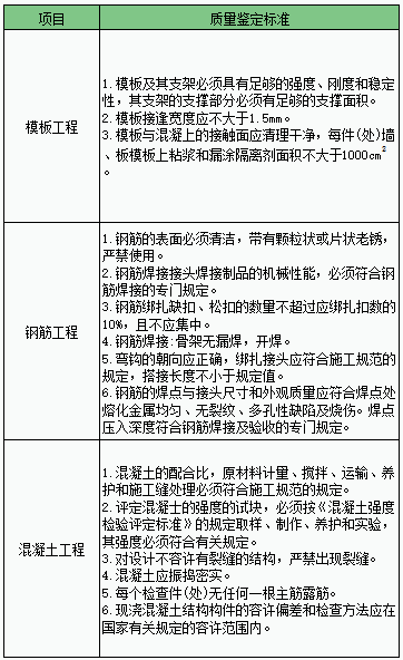 香港正版资料原版资料