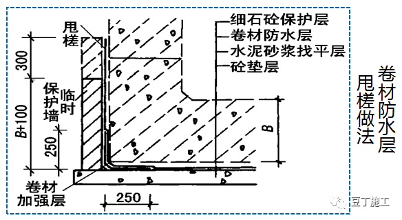 香港正版资料原版资料