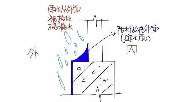 香港正版资料原版资料