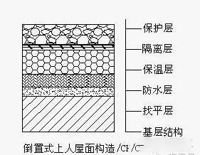 香港正版资料原版资料