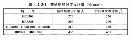 香港正版资料原版资料