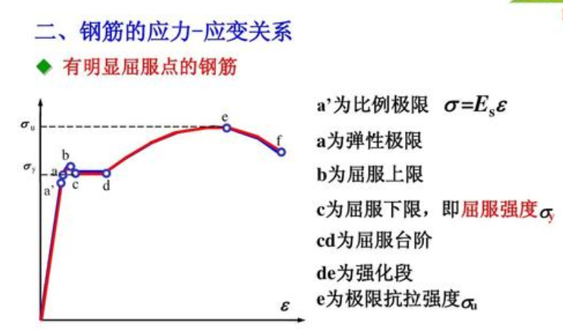 香港正版资料原版资料