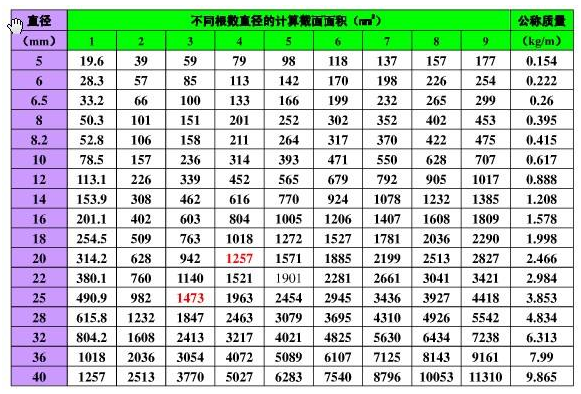 香港正版资料原版资料