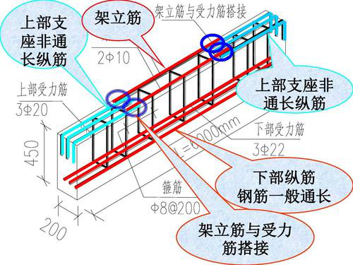 香港正版资料原版资料