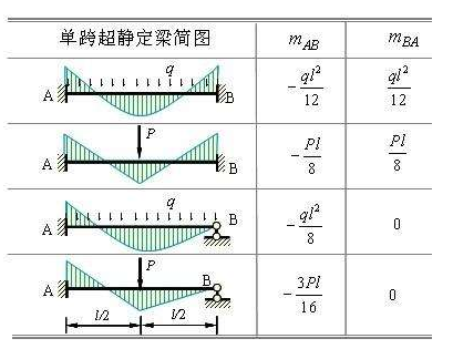 香港正版资料原版资料