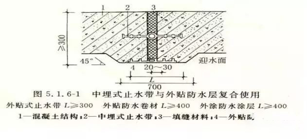 香港正版资料原版资料