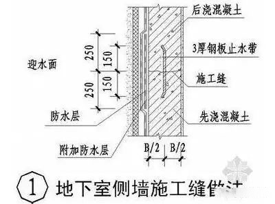 香港正版资料原版资料