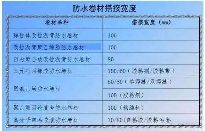 香港正版资料原版资料