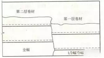 香港正版资料原版资料
