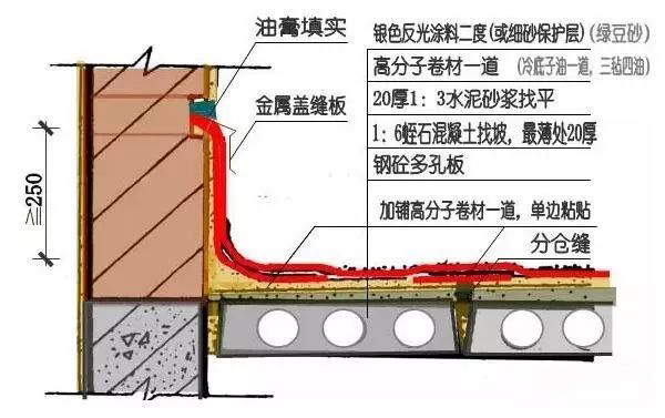香港正版资料原版资料