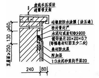 香港正版资料原版资料