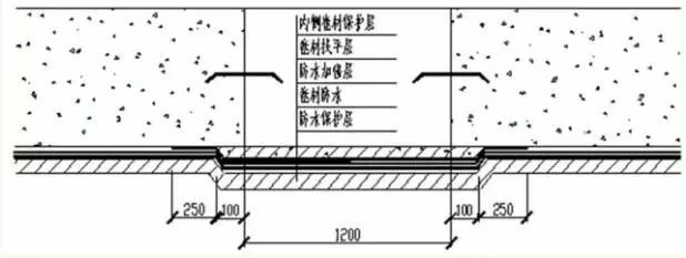 香港正版资料原版资料
