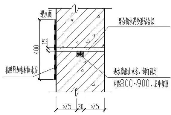 香港正版资料原版资料
