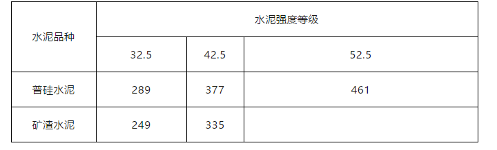 香港正版资料原版资料