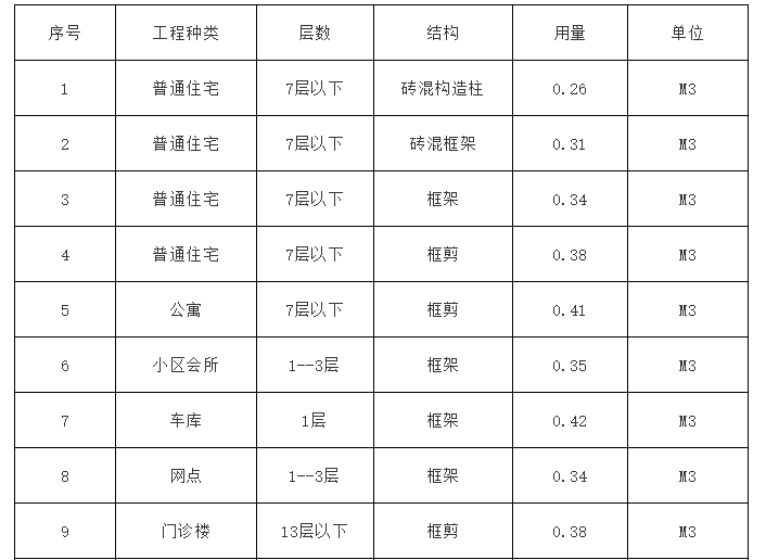 香港正版资料原版资料