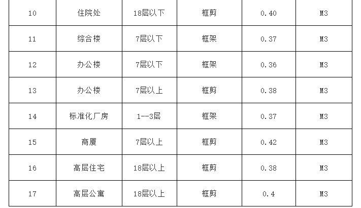 香港正版资料原版资料