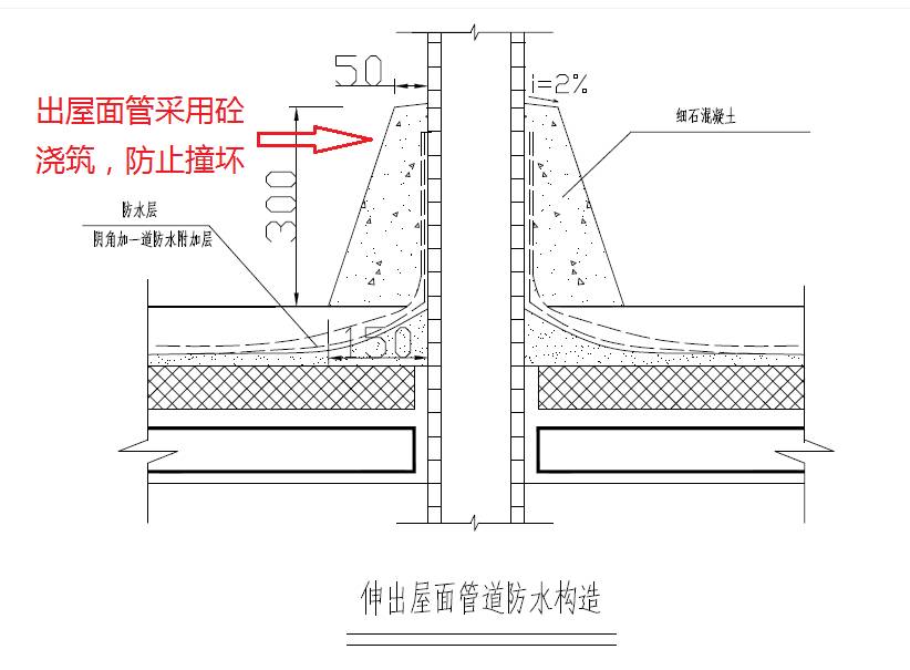 香港正版资料原版资料