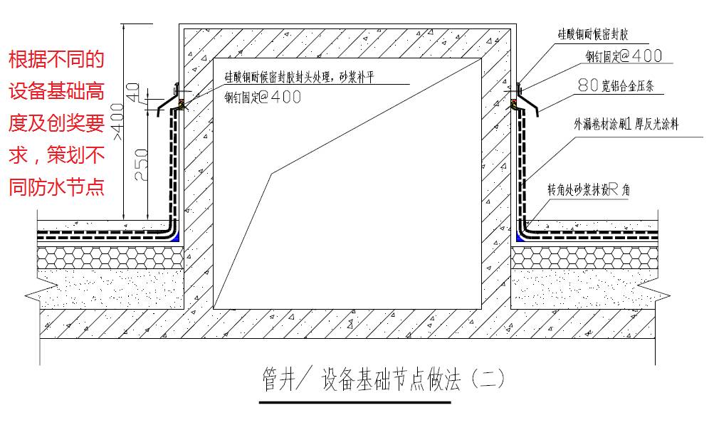 香港正版资料原版资料