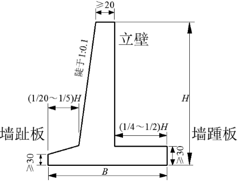 香港正版资料原版资料