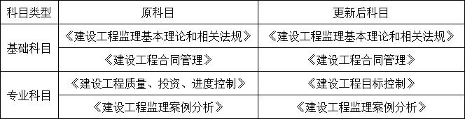 香港正版资料原版资料