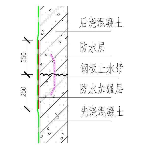 香港正版资料原版资料