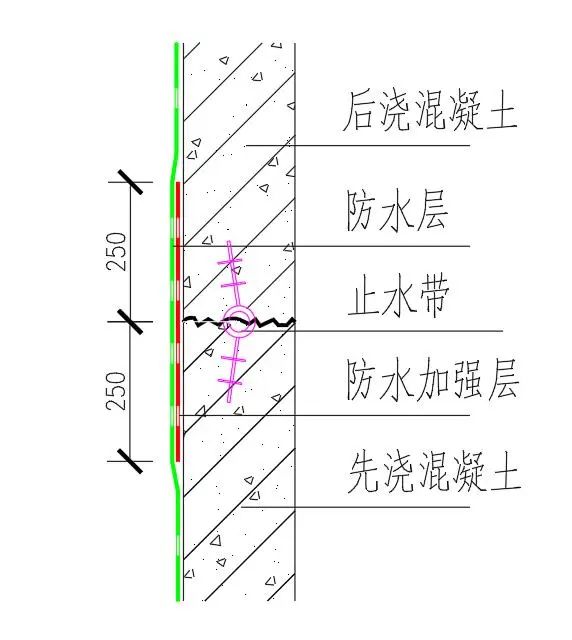 香港正版资料原版资料