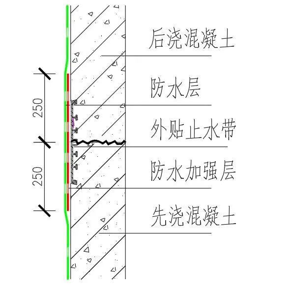 香港正版资料原版资料