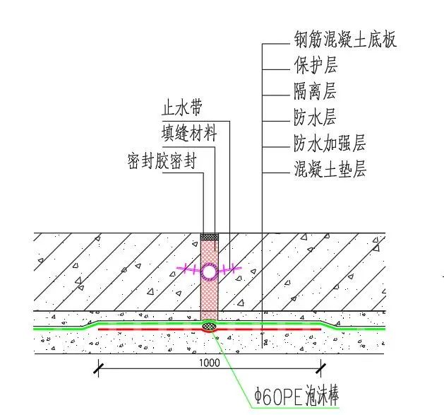 香港正版资料原版资料