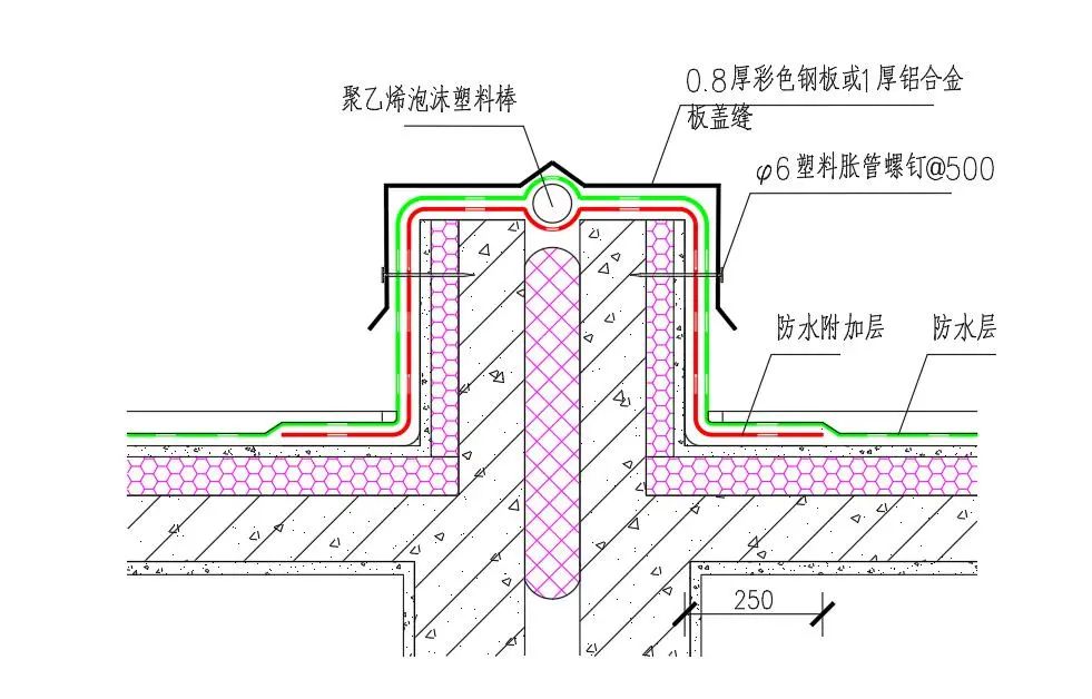 香港正版资料原版资料