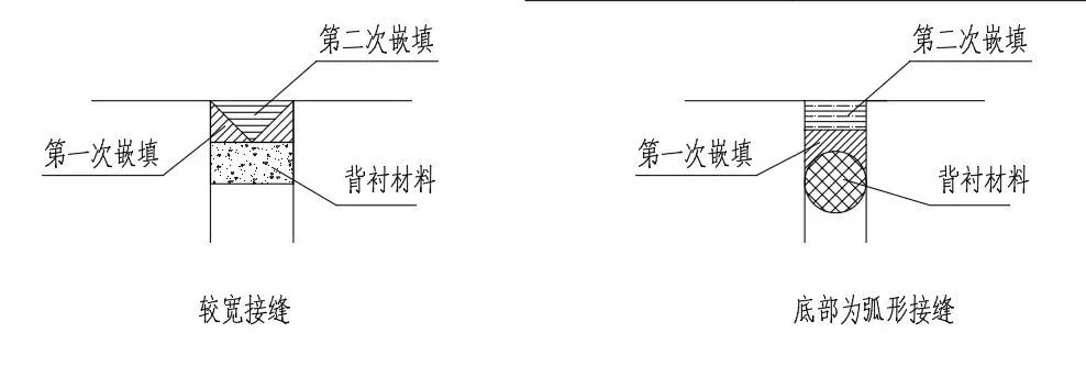 香港正版资料原版资料
