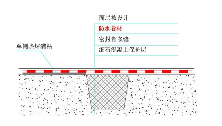 香港正版资料原版资料