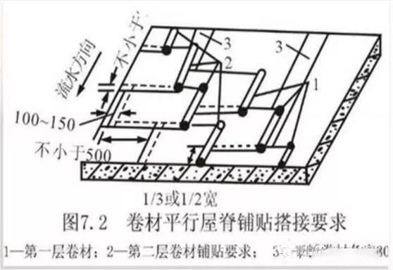 香港正版资料原版资料