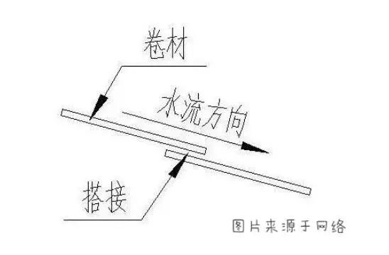 香港正版资料原版资料