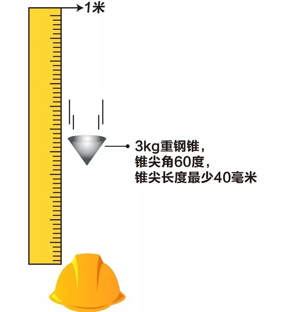 香港正版资料原版资料