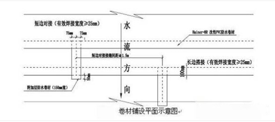 香港正版资料原版资料