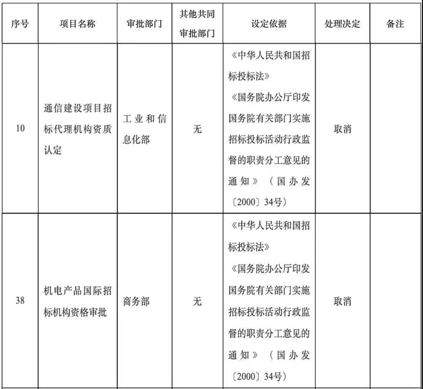 香港正版资料原版资料