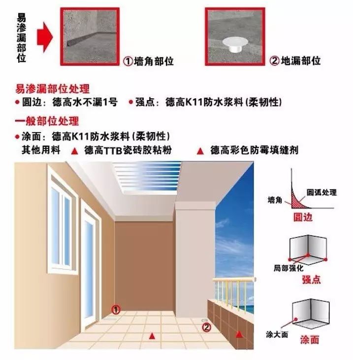 香港正版资料原版资料