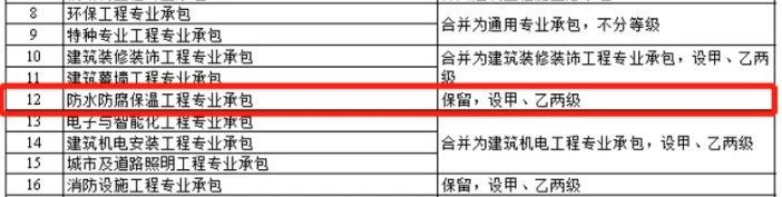 香港正版资料原版资料