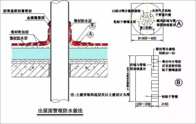 香港正版资料原版资料