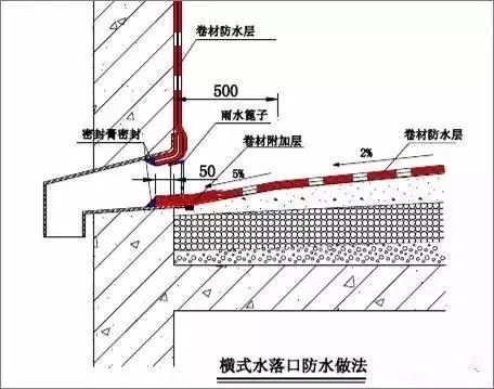 香港正版资料原版资料