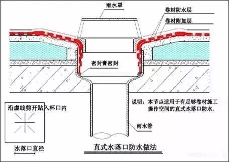 香港正版资料原版资料