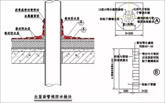 香港正版资料原版资料